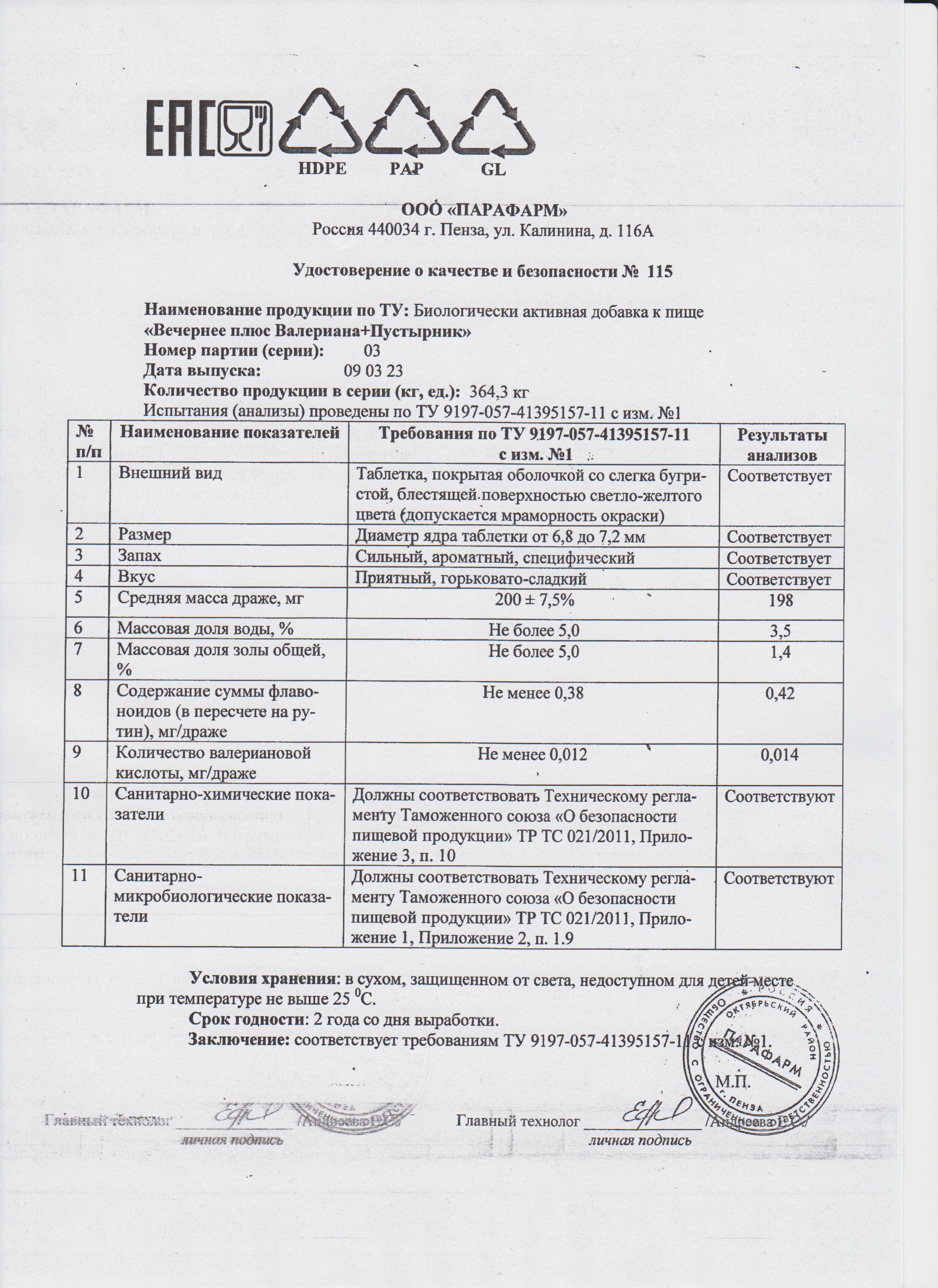 Паспорт №032023
